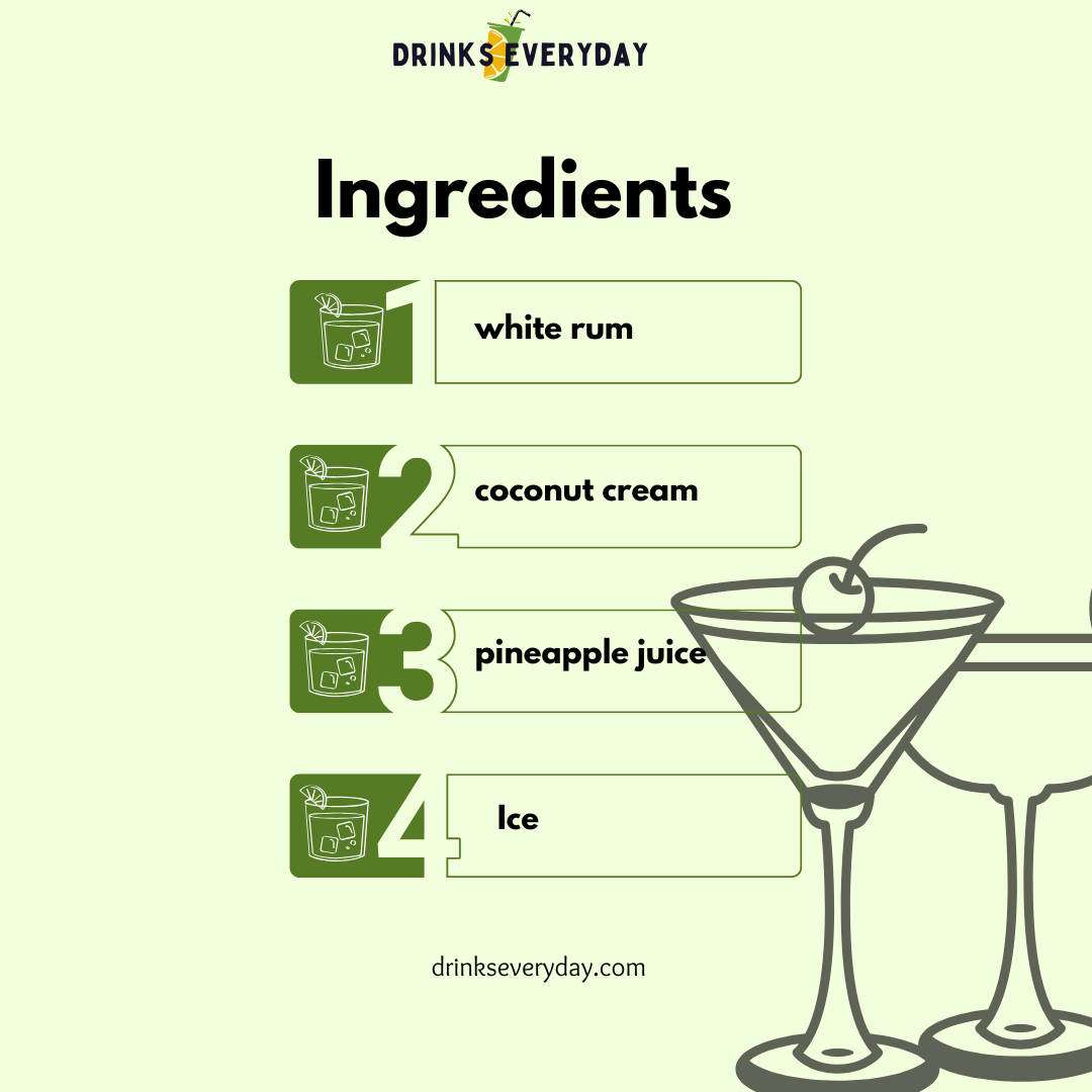 ingredients for lava flow drink