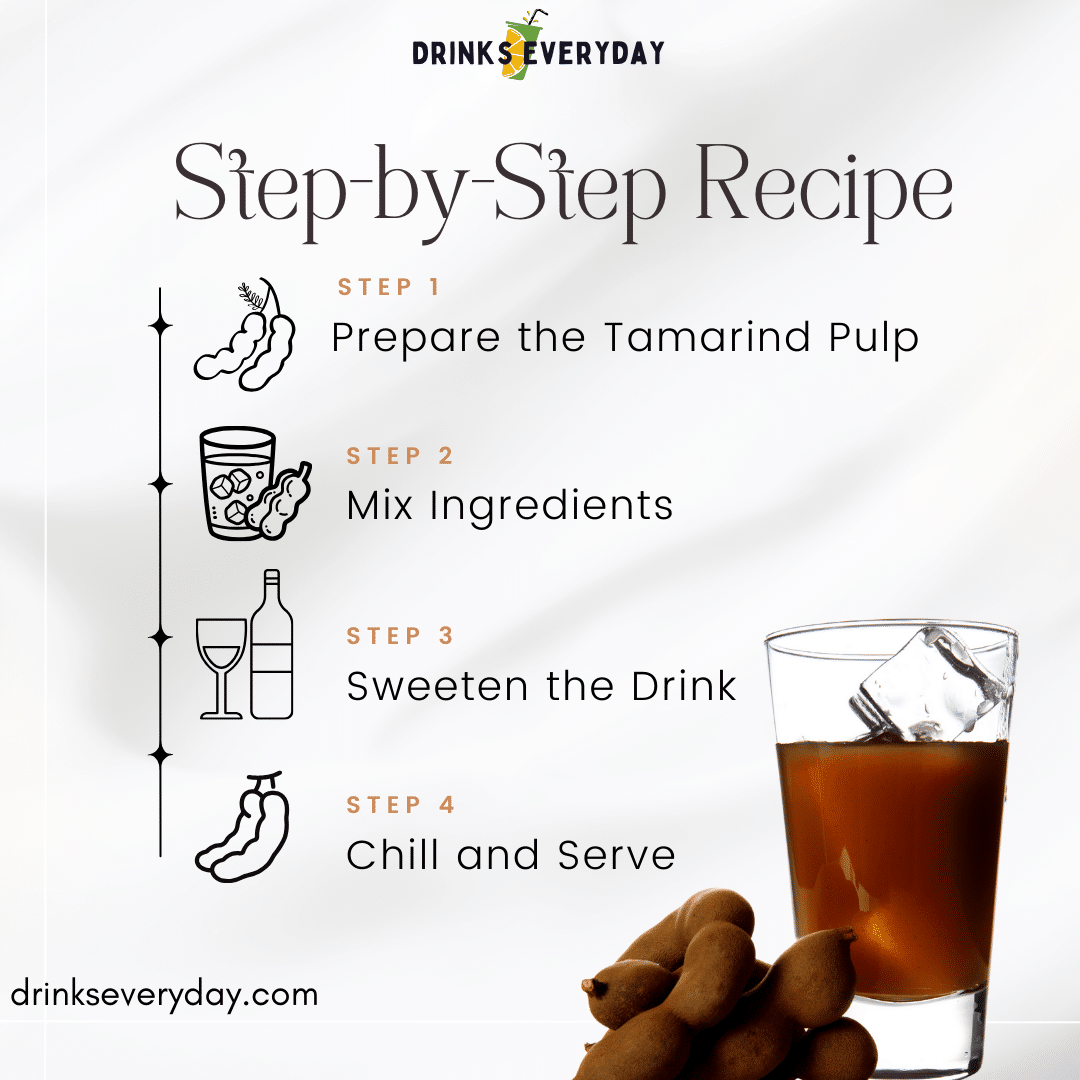 step by step recipe for tamarind drink