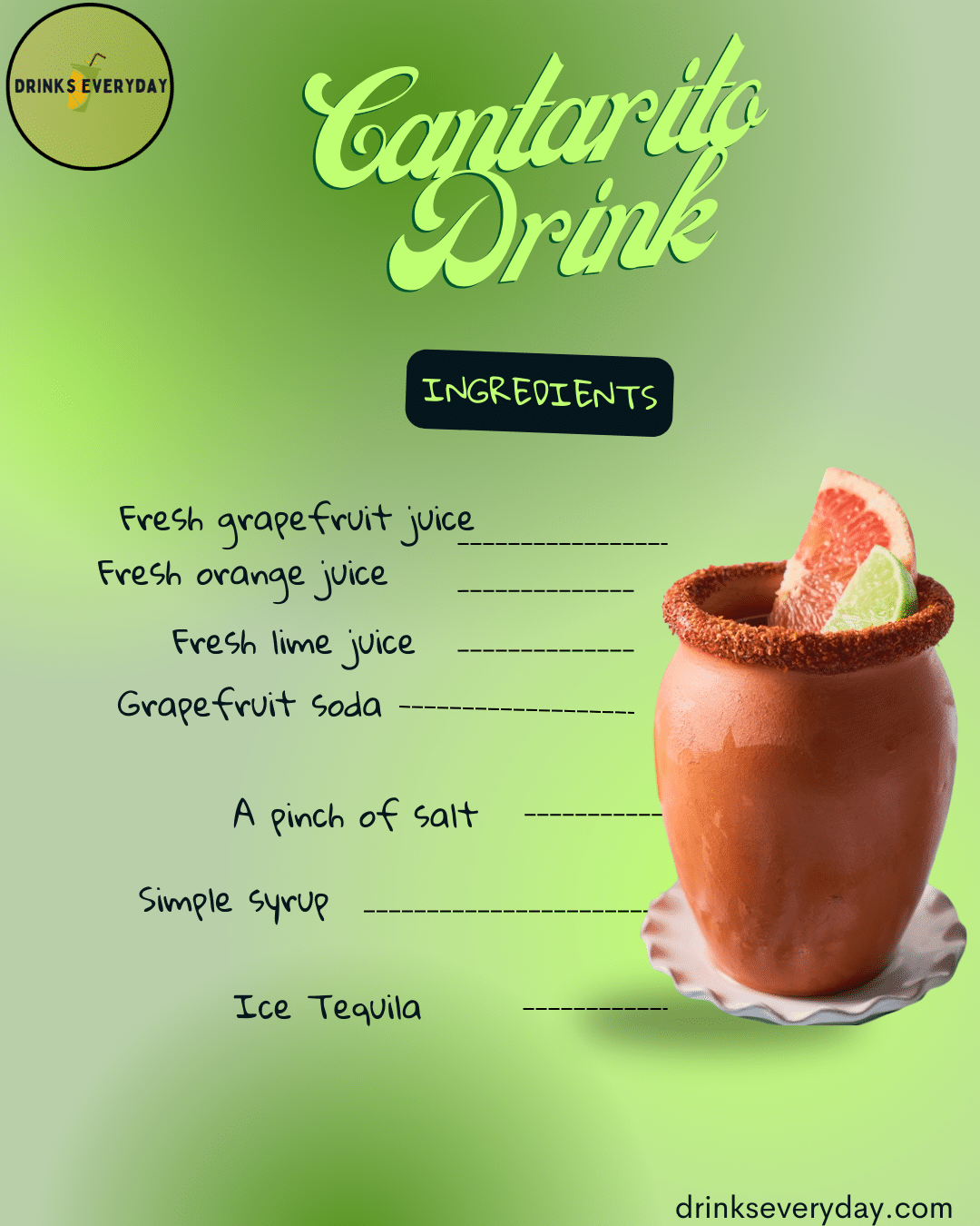 Ingredients for a Perfect Cantarito Drink