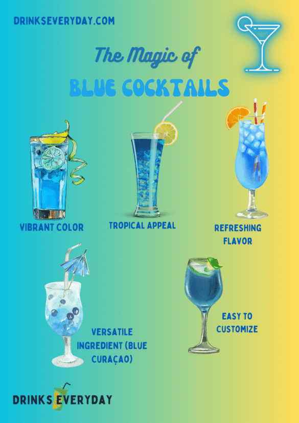 15 Bold Refreshing Blue Cocktails