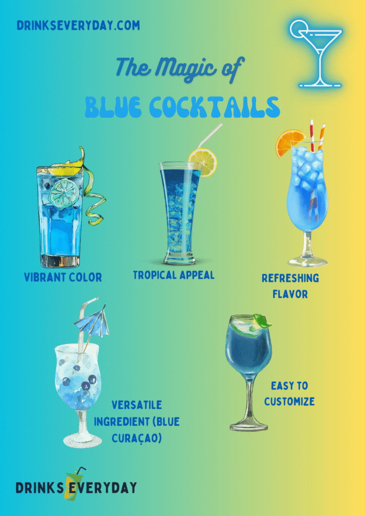 A graphical representation of why the blue cocktails are popular