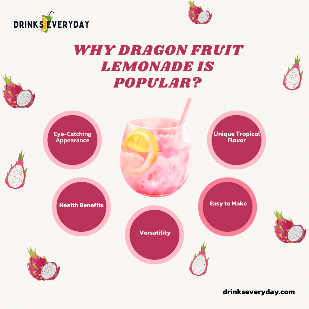 Why dragon fruit lemonade is so popular